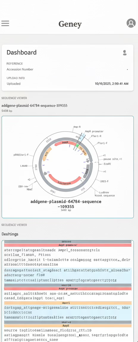 Data points on top of landscape