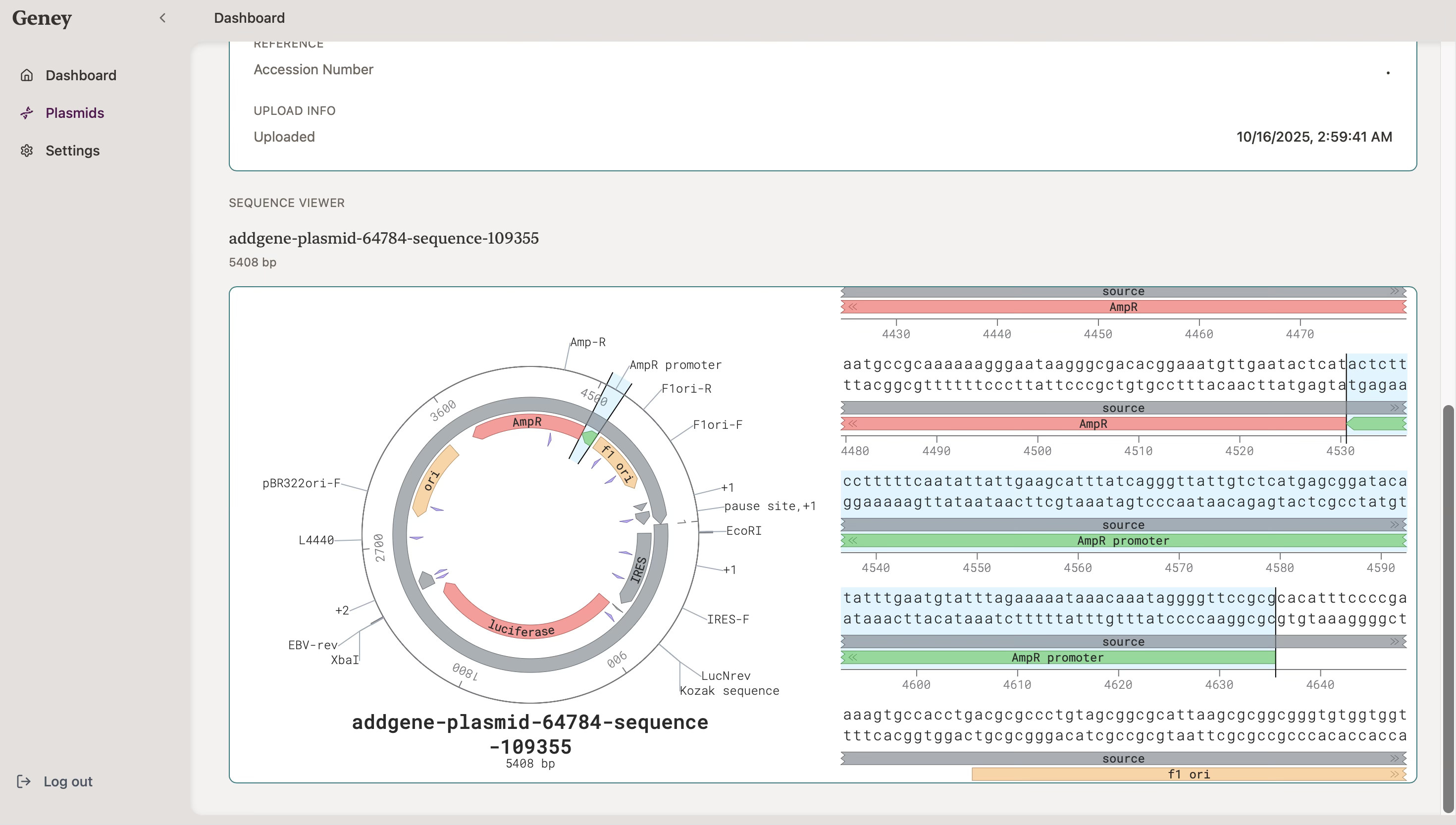 Data points on top of landscape